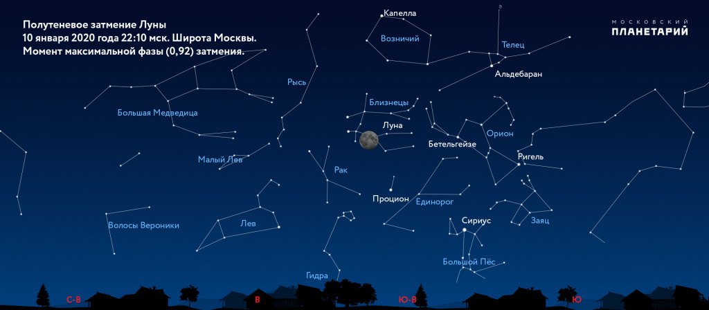 Ссылка на кракен даркнет